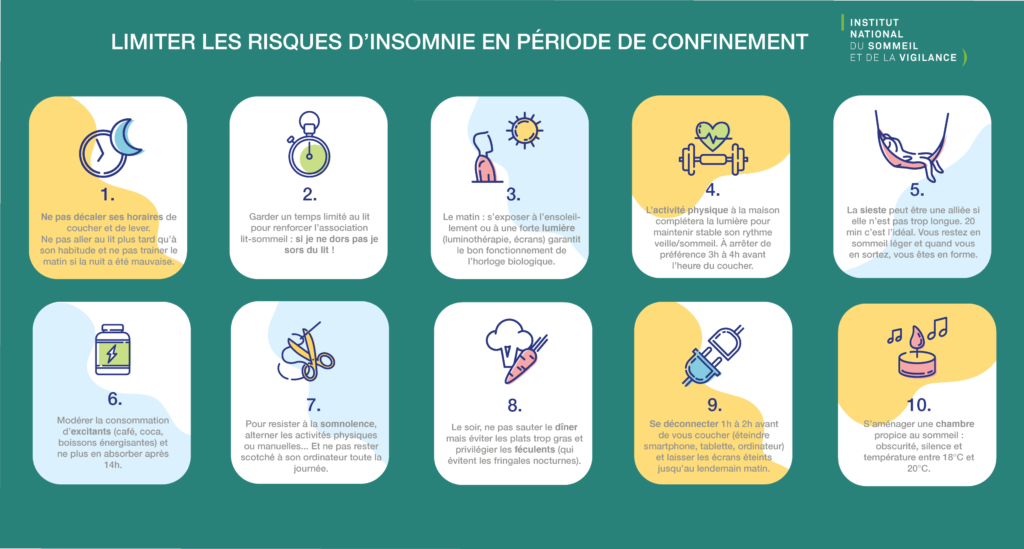 recommandations sommeil confinement